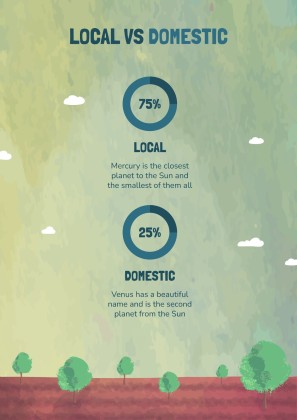세인트 앤드루 데이를 기념하는 초등학교 활동 프레젠테이션 템플릿