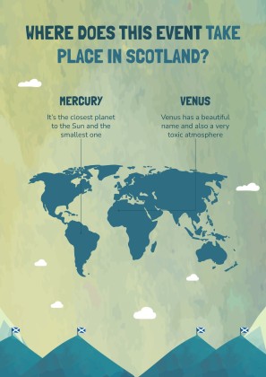 세인트 앤드루 데이를 기념하는 초등학교 활동 프레젠테이션 템플릿