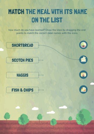 세인트 앤드루 데이를 기념하는 초등학교 활동 프레젠테이션 템플릿