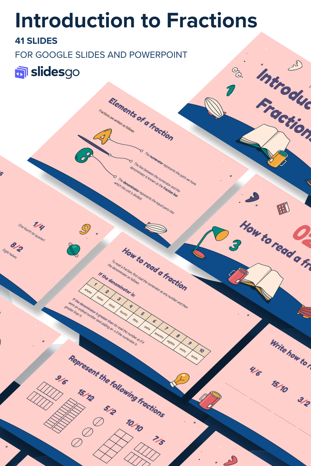 Introduction to Fractions | Google Slides & PowerPoint