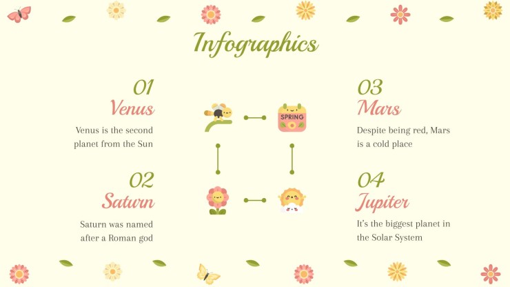 Plantilla de presentación Feliz primavera