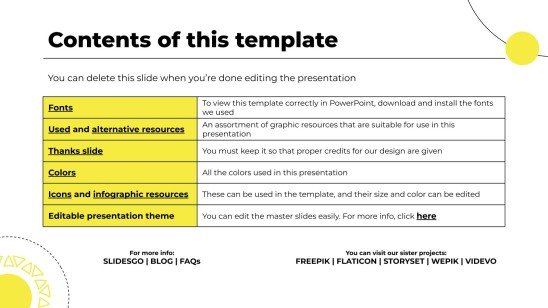 Human Resources Management (HRM) Company Profile