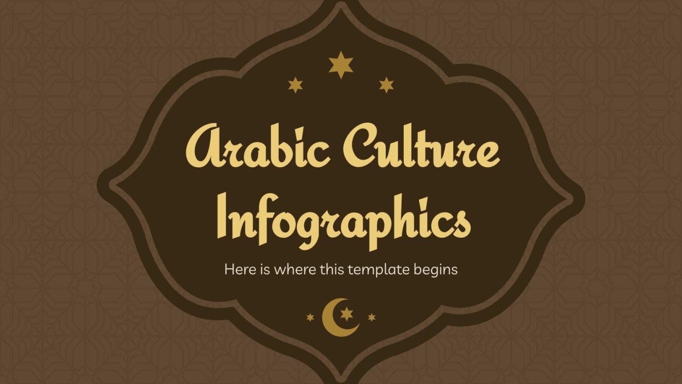 Arabic Culture Infographics Google Slides & PowerPoint