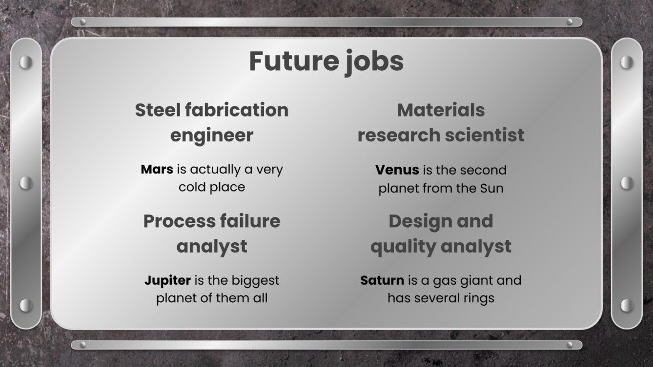 Master's Degree in Metallurgy Google Slides & PPT