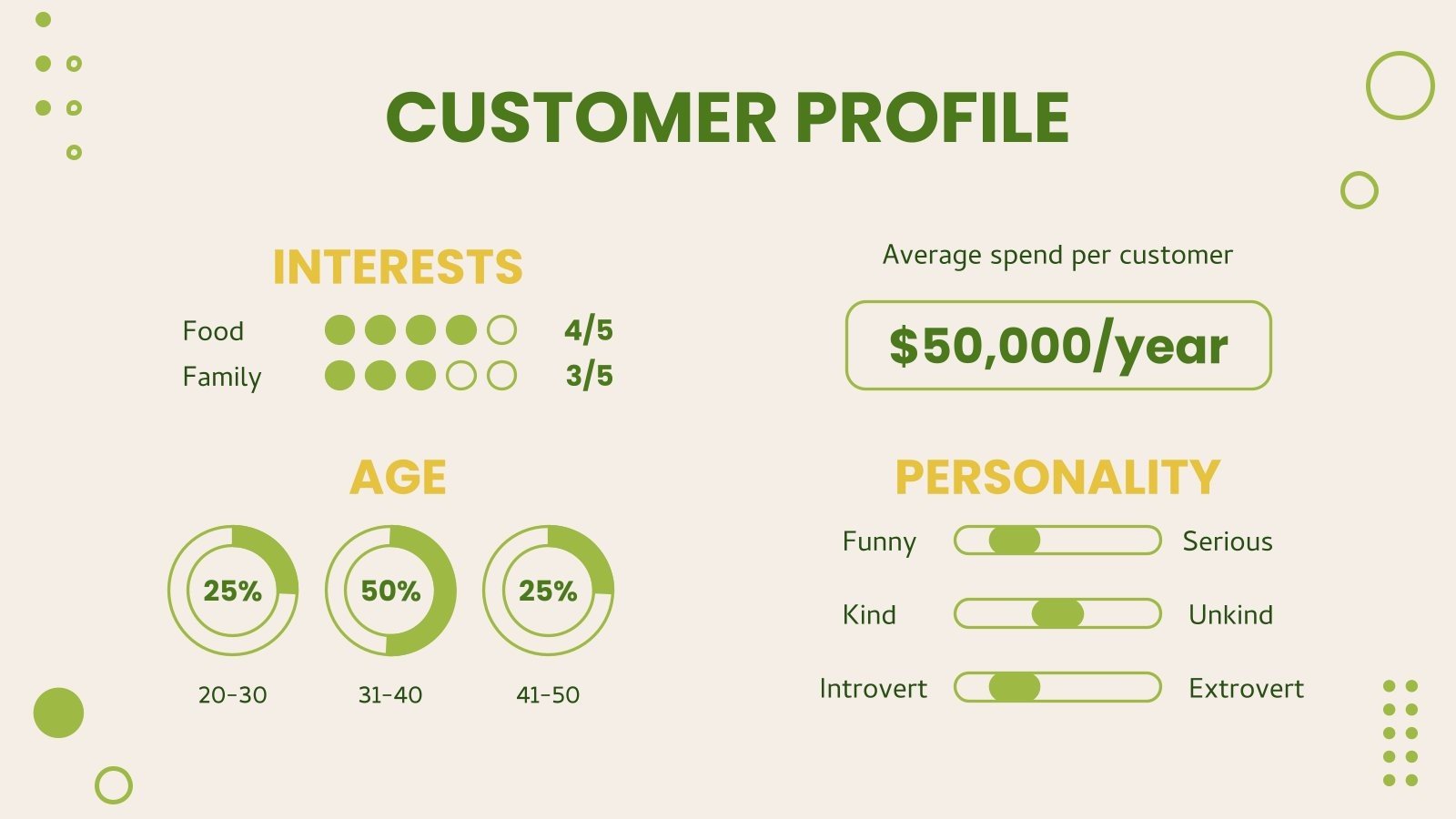 Grocery Store Company Profile | Google Slides & PPT