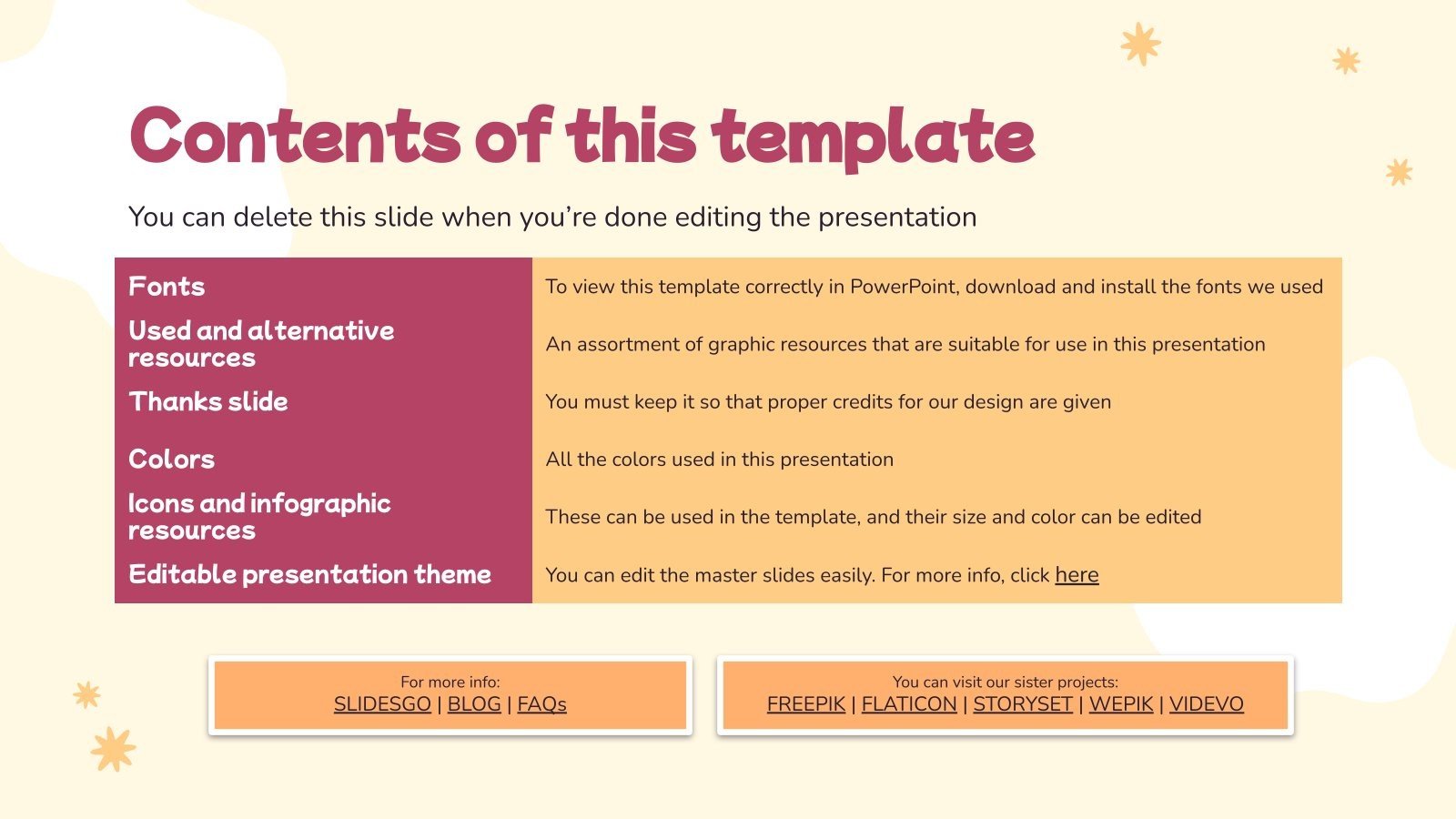 Spring Vocabulary Activities for Pre-K | Google Slides & PPT