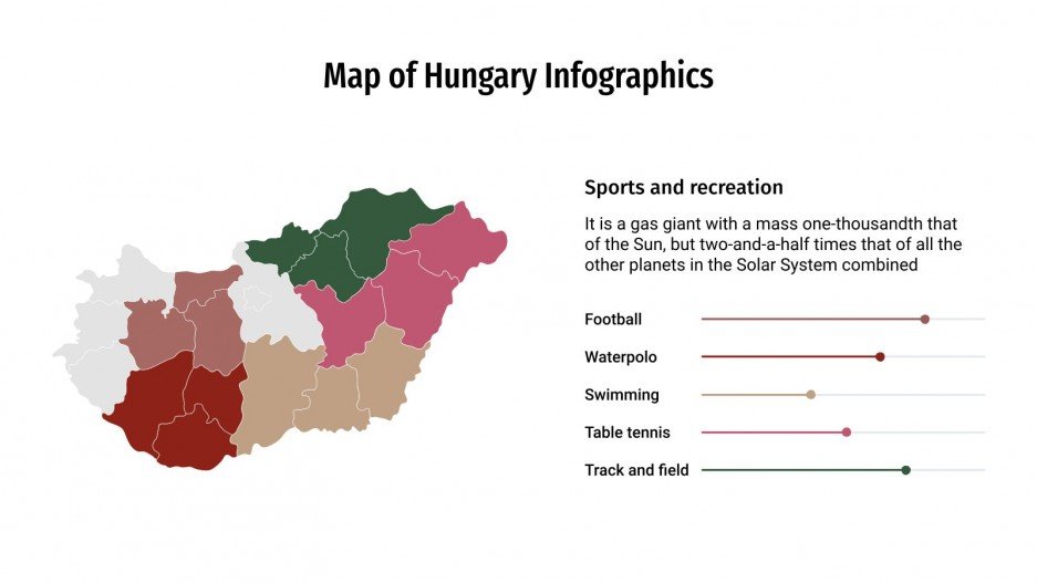 Map Of Hungary Infographics Google Slides PPT Theme 12 Map Of Hungary Infographics Media Library Original 937 527