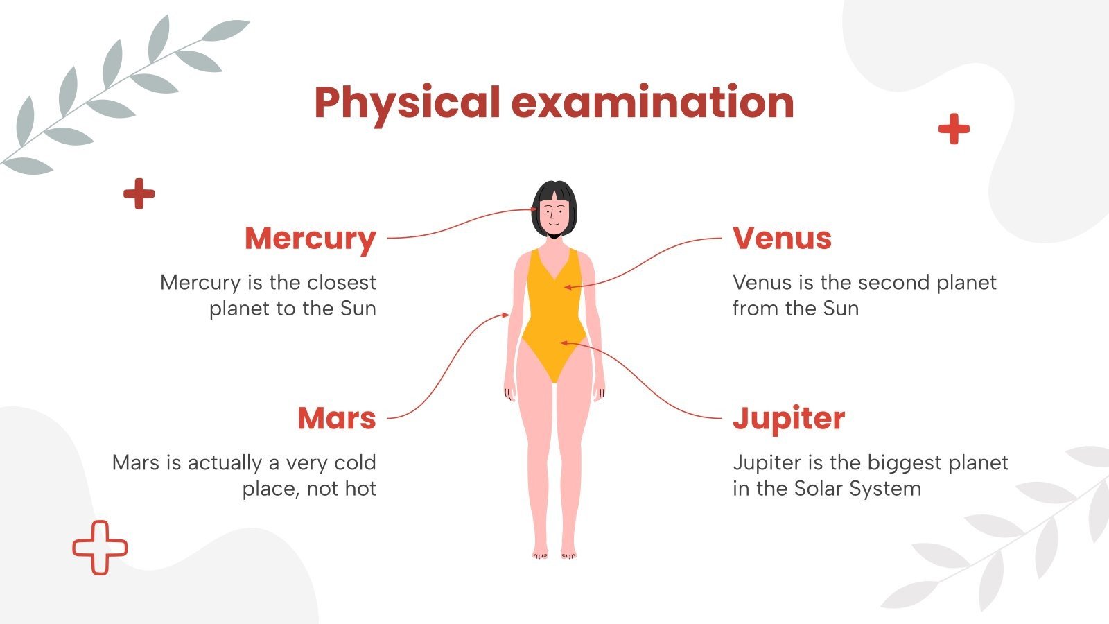 Low Blood Iron Levels Case Report Google Slides & PPT