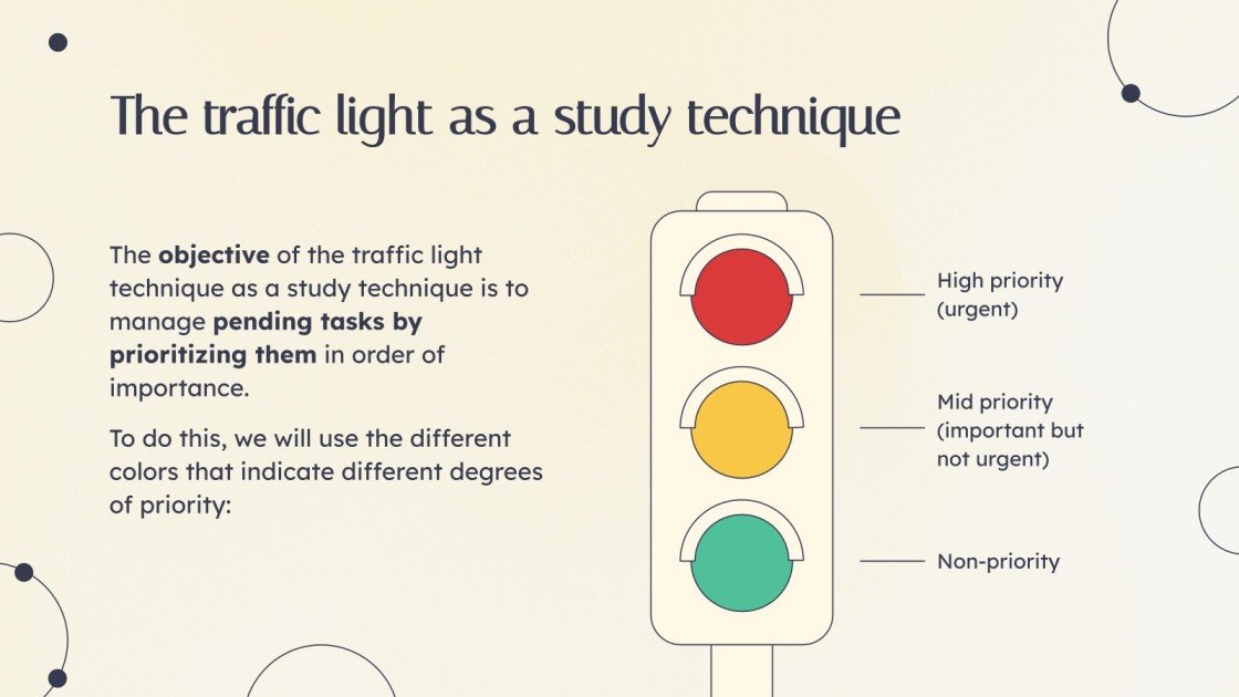 Study Technique The Traffic Light Google Slides & PPT