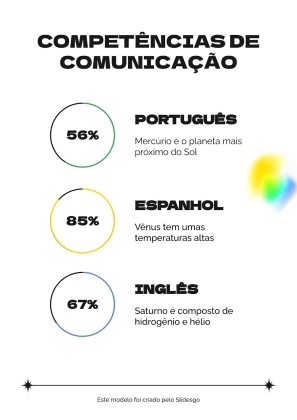 Brasilianischer Werbetexter CV Präsentationsvorlage