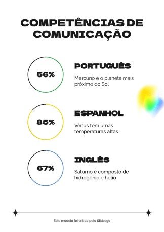 Brasilianischer Werbetexter CV Präsentationsvorlage