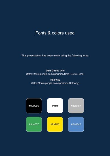 Brasilianischer Werbetexter CV Präsentationsvorlage
