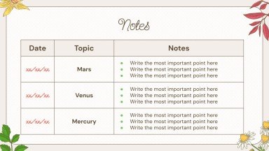 April Planner presentation template 