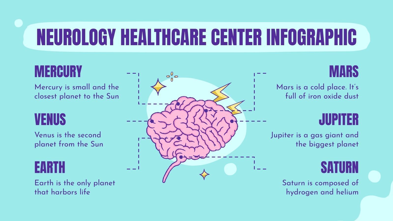 Infogr ficos para centro de neurologia - 6 Neurology Healthcare Center Infographics Media Library Original 1600 900