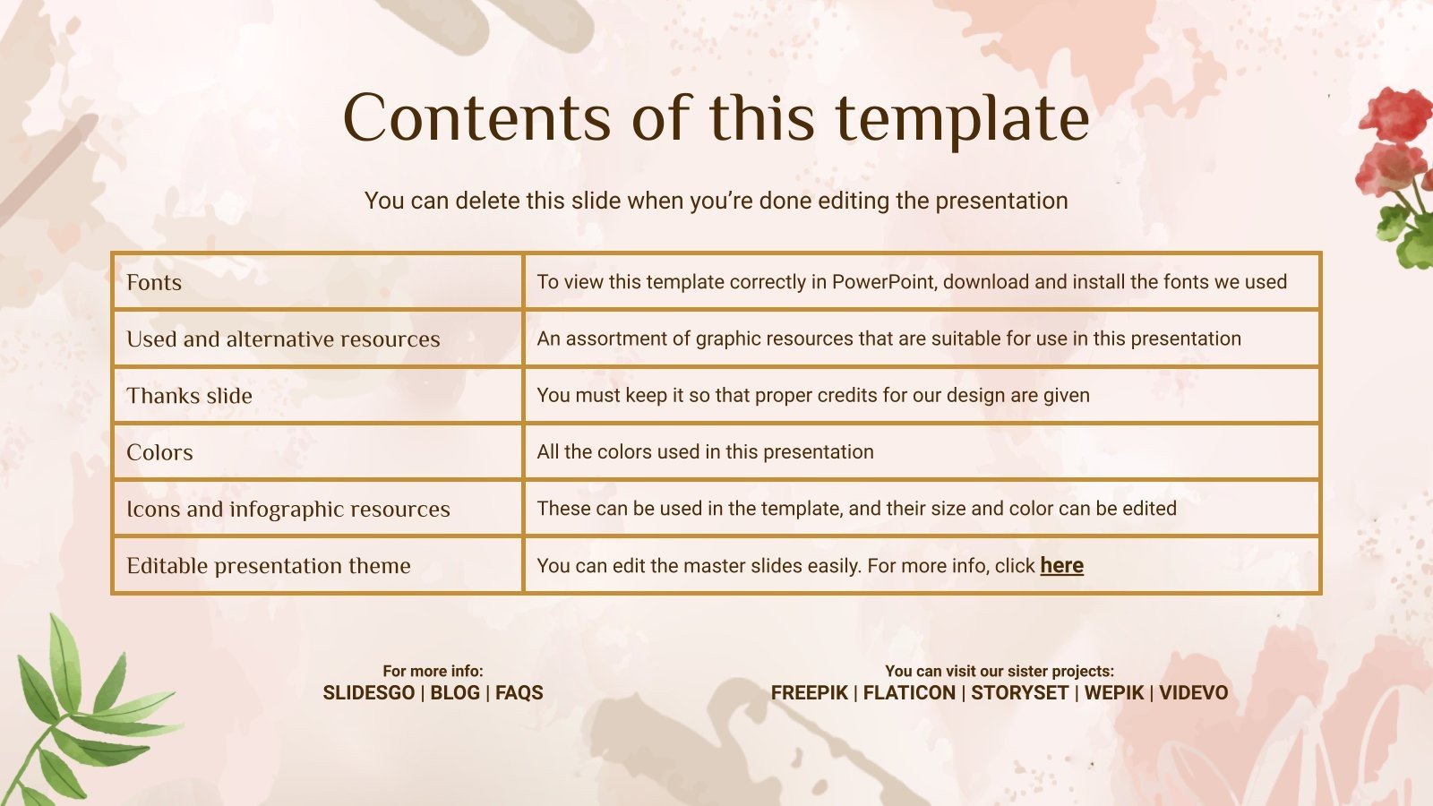 Aromatherapy Essential Oil Medical Use