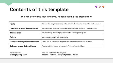 Thème de navigateur Web pour les entreprises Modèles de présentation