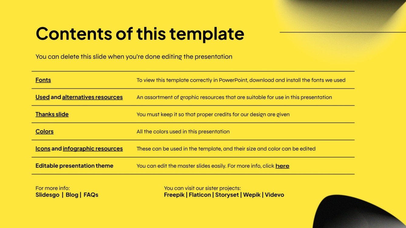 Oil Scarcity Issues in Europe Google Slides & PowerPoint