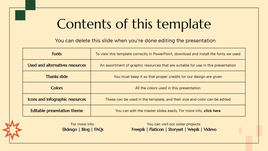 Social Studies for Elementary Secondary Sector Professions