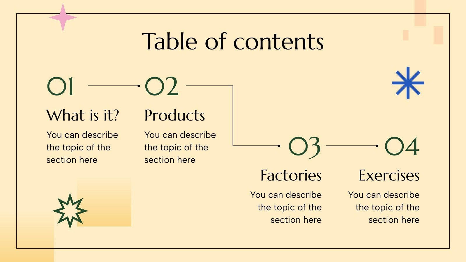 Social Studies for Elementary Secondary Sector Professions