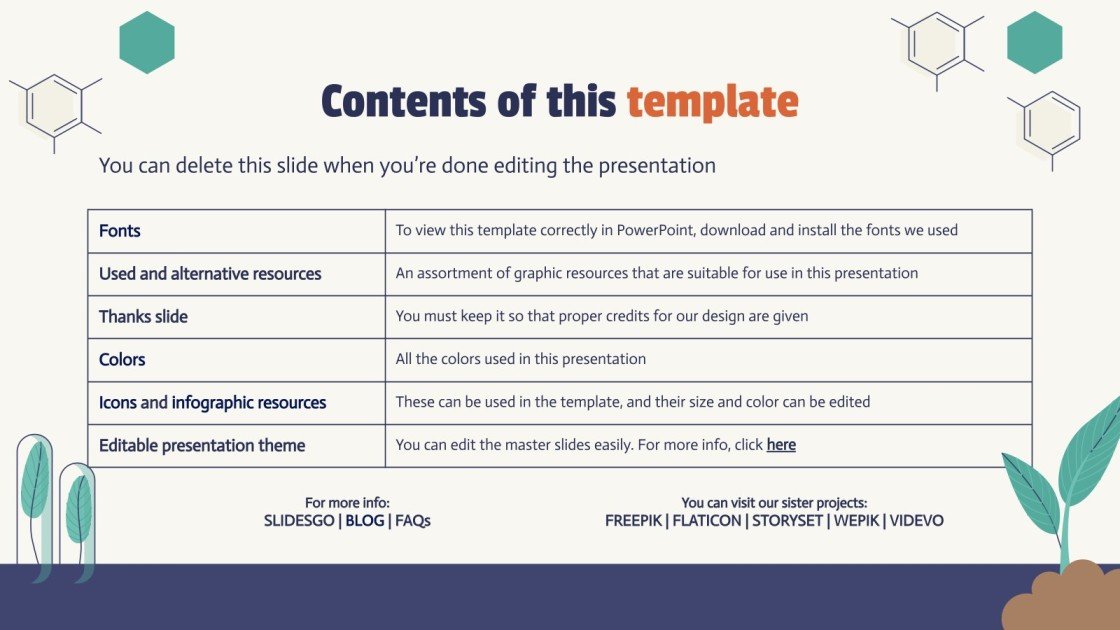 Biostatistics Master’s Degree Google Slides & PowerPoint