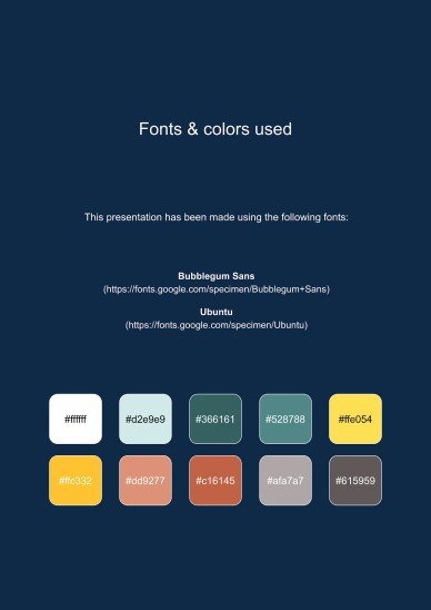 CVC Booklets to Build, Read and Write! presentation template 