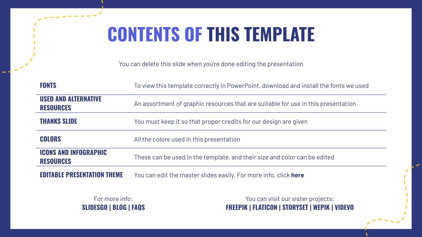 Study Abroad Workshop | Google Slides and PowerPoint