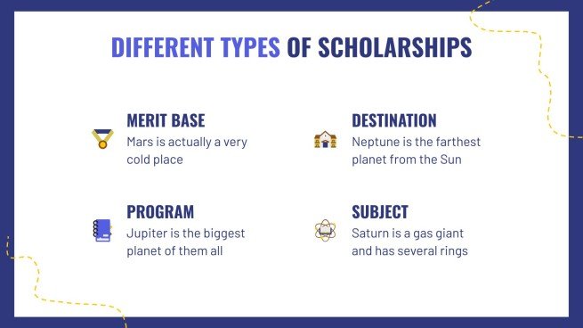 Study Abroad Workshop | Google Slides and PowerPoint