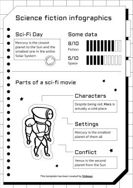 Elementary Activities to Celebrate US' Science Fiction Day presentation template 