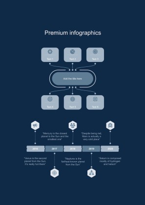 Elementary Activities to Celebrate US' Science Fiction Day presentation template 
