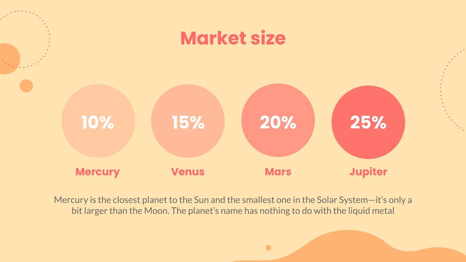 Business plan for restaurant example picture