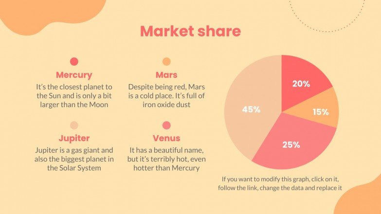 Business plan examples picture