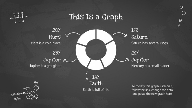 Chemistry Lesson presentation template 