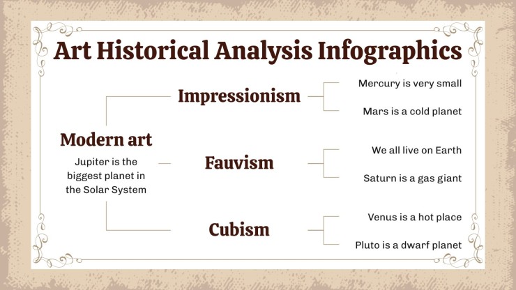 Art Historical Analysis Class for High School Infographics presentation template 