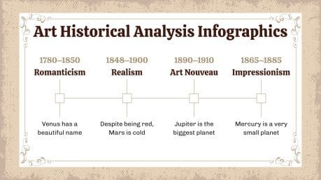 Plantilla de presentación Análisis de historia del arte infografías