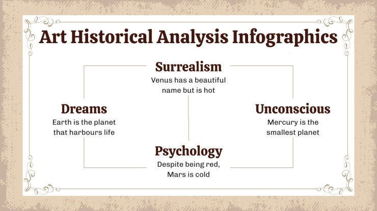 Modelo de apresentação Infográficos para aula de análise da história da arte para o ensino médio