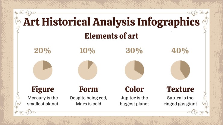 Art Historical Analysis Class for High School Infographics presentation template 