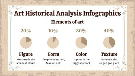 Plantilla de presentación Análisis de historia del arte infografías