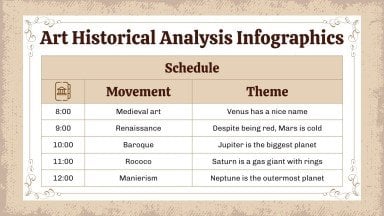 Modelo de apresentação Infográficos para aula de análise da história da arte para o ensino médio