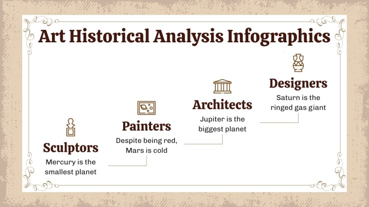 Modelo de apresentação Infográficos para aula de análise da história da arte para o ensino médio