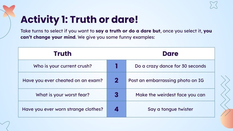 Sleepover Activities for Middle Schoolers Google Slides