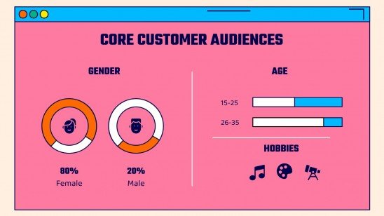 Virtual Campaign presentation template