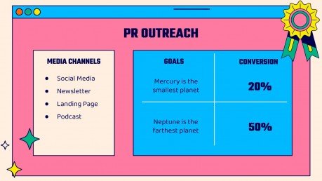 Virtual Campaign presentation template