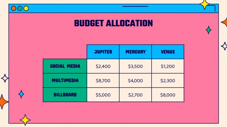 Virtual Campaign presentation template
