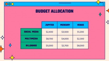 Virtual Campaign presentation template