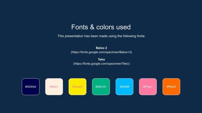 Virtual Campaign presentation template