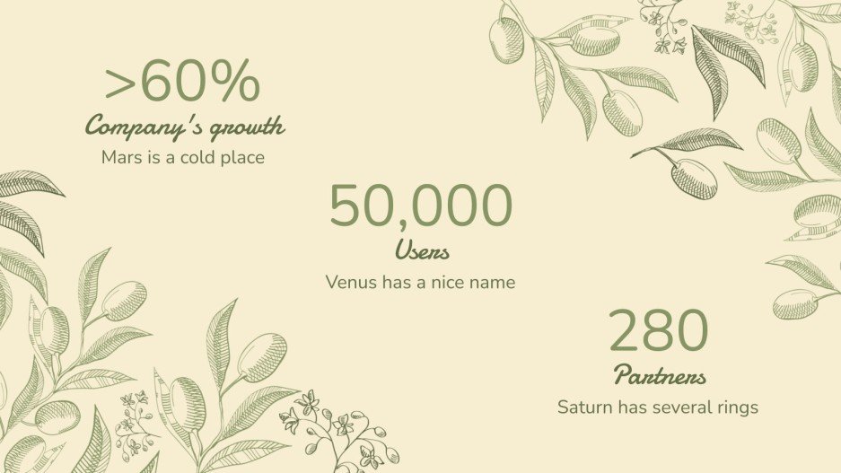 Olive Harvest Seasonal Worker Job Description Google Slides