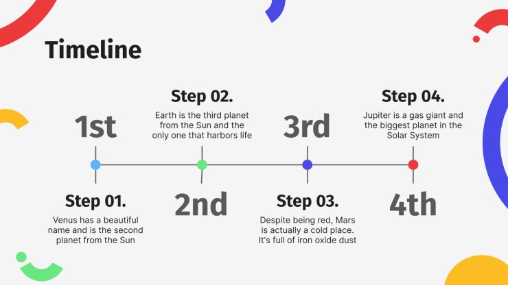 Business Plan with Timeline Infographics presentation template 