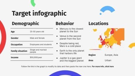 Modelo de apresentação Plano de negócios com infográficos de linha do tempo