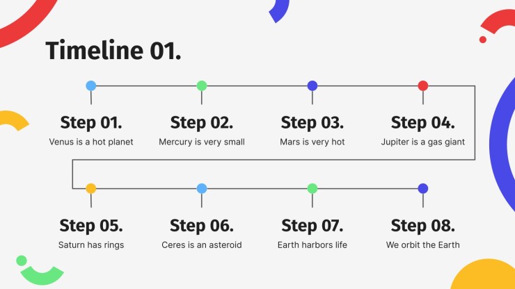 Modelo de apresentação Plano de negócios com infográficos de linha do tempo