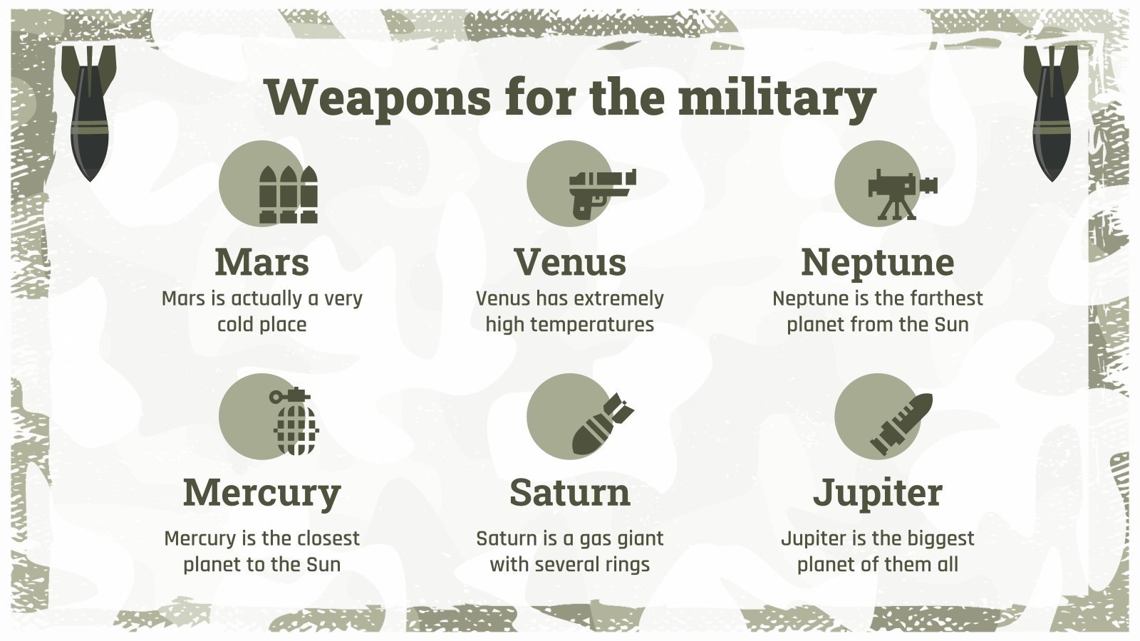 Learn more about the Military | Google Slides and PowerPoint
